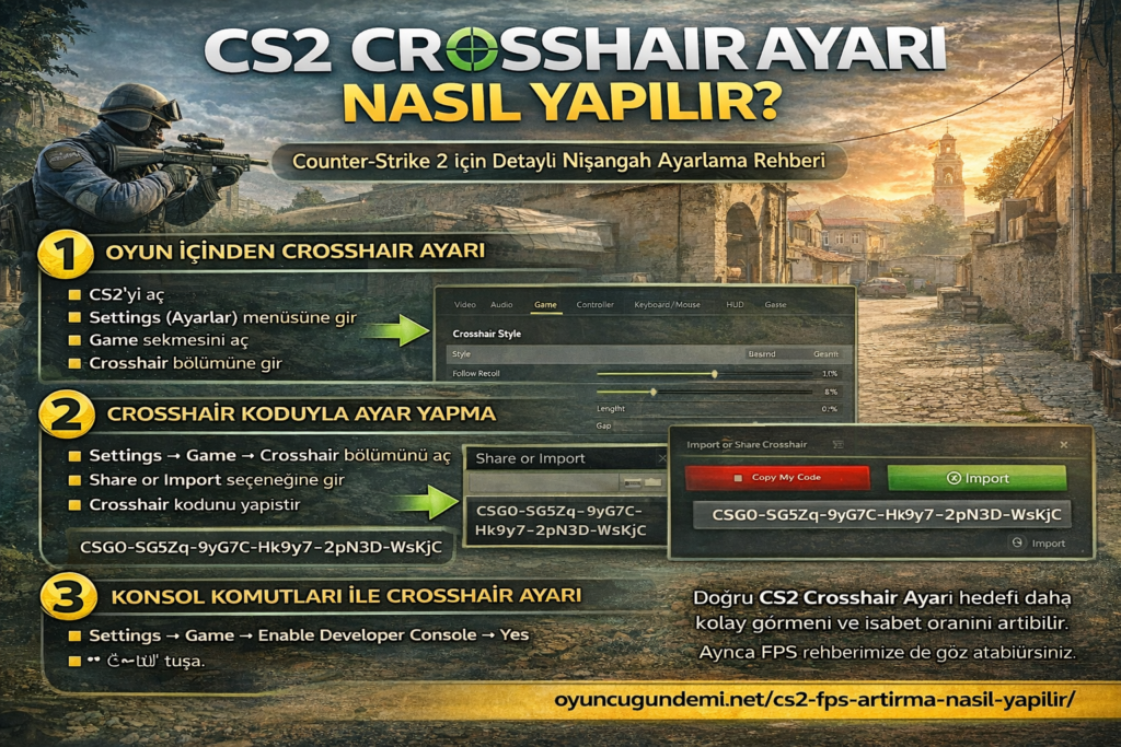 CS2 Crosshair Ayarı Görsel 1