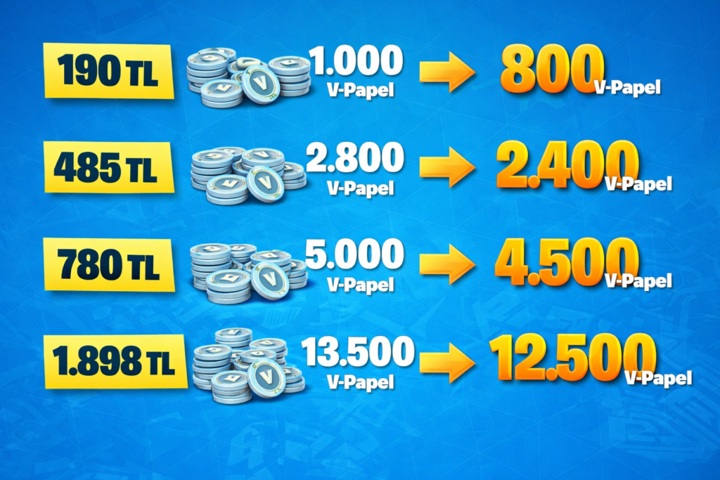 Fortnite V-Papel Fiyatları Görsel 3