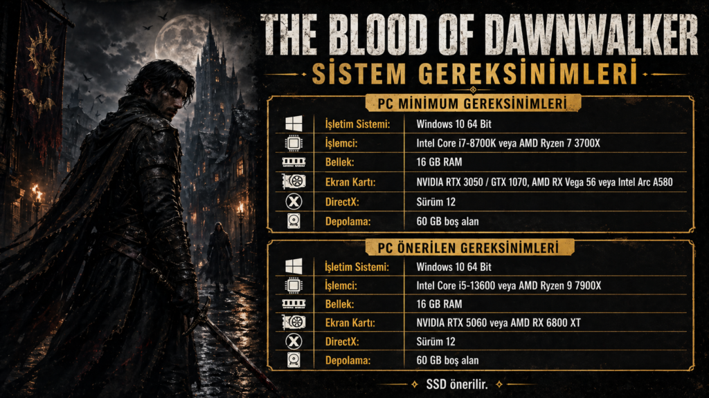 The Blood Of Dawnwalker Sistem Gereksinimleri Görsel 2