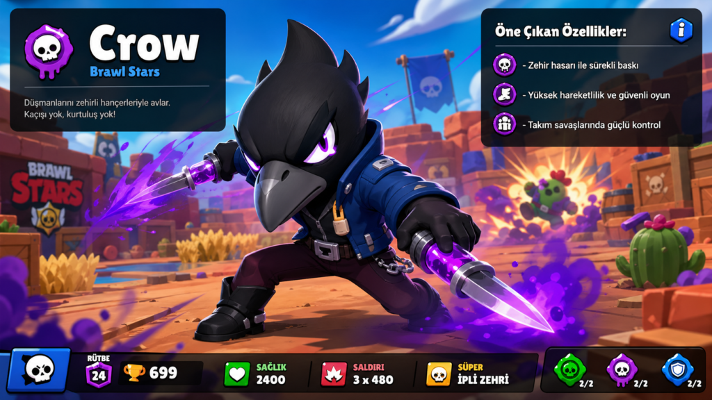 Brawl Stars En Güçlü Karakterler Görsel 1