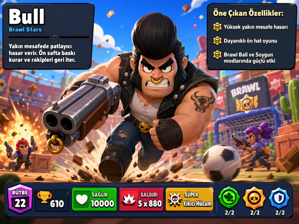 Brawl Stars En Güçlü Karakterler Görsel 3