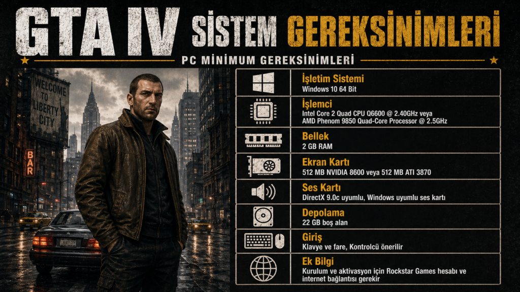 GTA IV Sistem Gereksinimleri Görsel 2