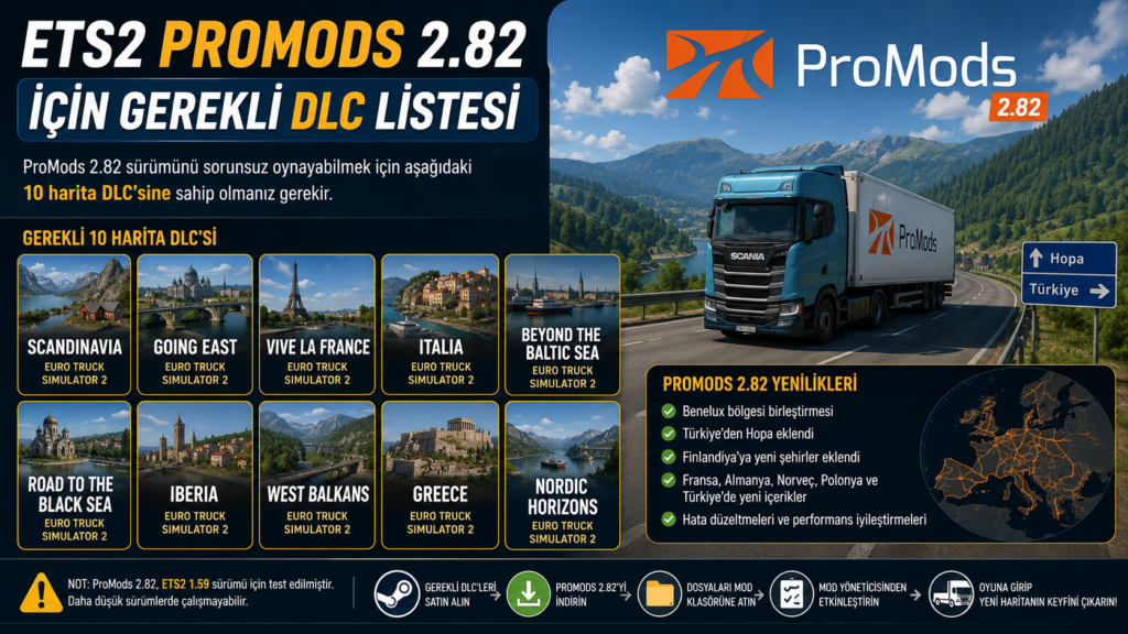 Ets2 Promods İçin Gerekli DLC Görsel 1
