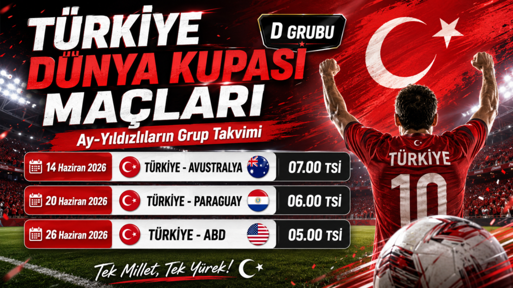 Türkiye Dünya Kupası Maçları Görsel 2